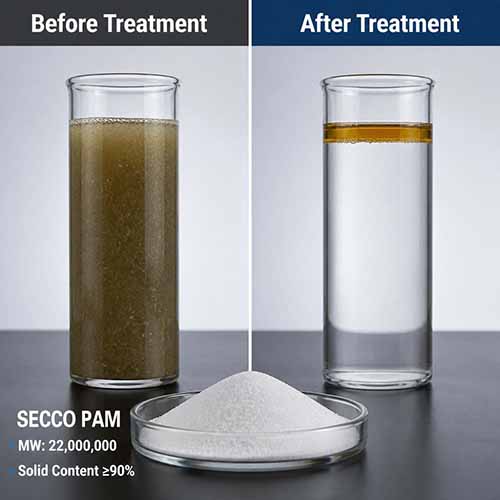 Isticmaalka Polyacrylamide ee daaweynta biyaha wasakhda ah ee saliida iyo kala soocidda saliida iyo biyaha